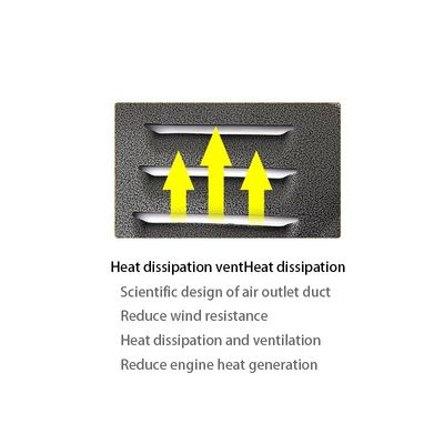 Yuan Engine Guard Battery Guard Plate Engine Protection Plate for BYD Lixiang Style